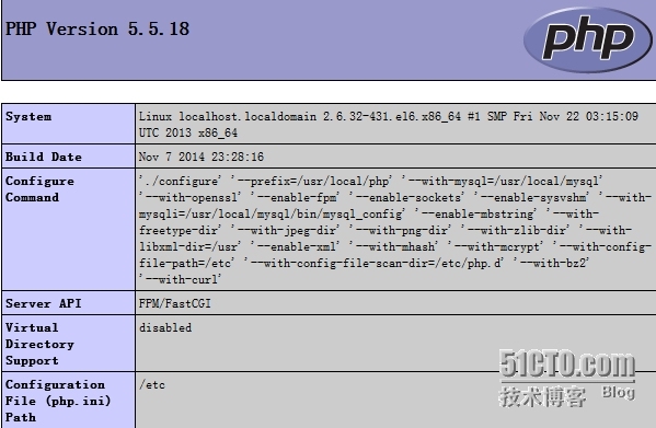 Nginx + MySQL + PHP + Xcache + Memcached_Nginx MySQL PHP memc_03