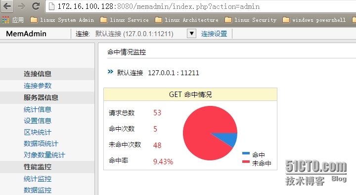 Nginx + MySQL + PHP + Xcache + Memcached_Nginx MySQL PHP memc_17