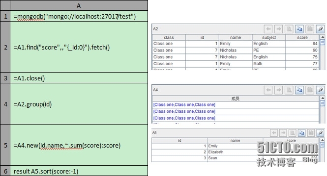 润乾集算报表多样性数据源之mongodb_润乾_02