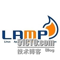 5分钟搭建 nginx +php  -----(LNMP)新手专用 _ php