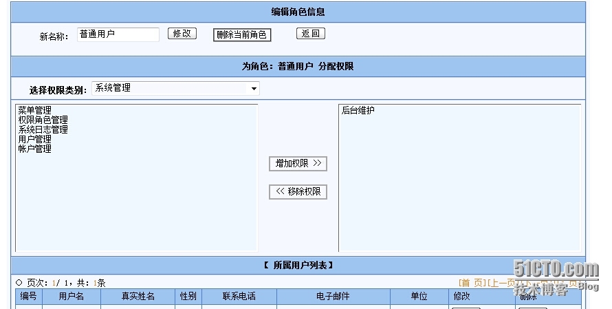 关于网站权限分配的问题分析_网站权限_03