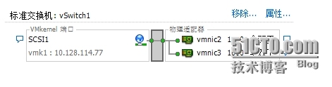 创建iSCSI的VMkernel端口_VMware_07