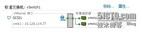 创建iSCSI的VMkernel端口_VMware_10