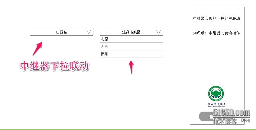 程矢Axure夜话：中继器系列视频教程之中继器下拉菜单联动_产品经理