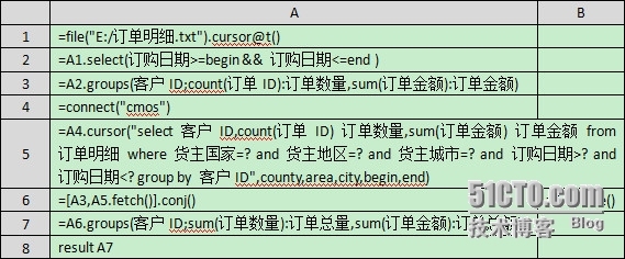 润乾集算报表提升性能之数据外置_集算报表_03