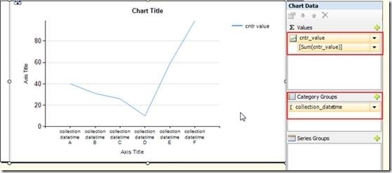 采集SQL Server 性能计数器并用×××S创建报表_报表_16