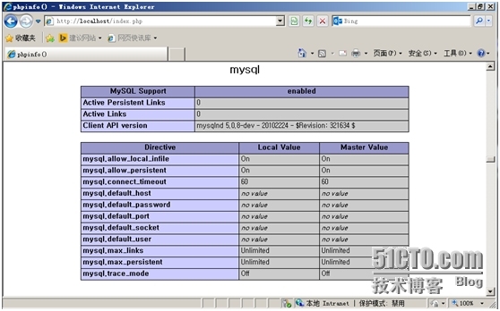 IIS7+PHP+MYSQL安装_PHP_46