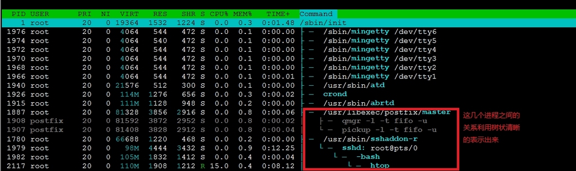 Linux管理查看工具htop、glances、dstat_dstat_06