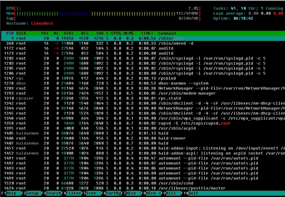 Linux下进程管理工具之（二）：htop_htop