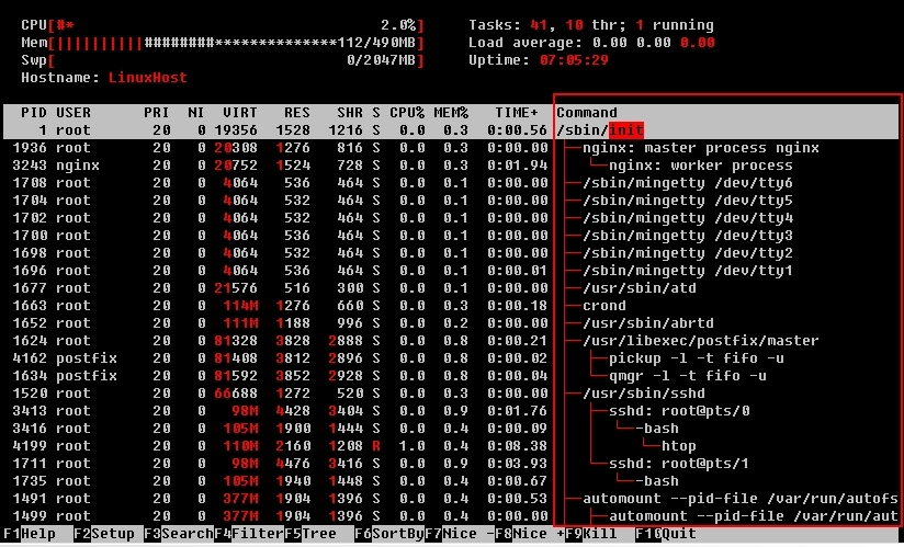 Linux下进程管理工具之（二）：htop_监控进程_13