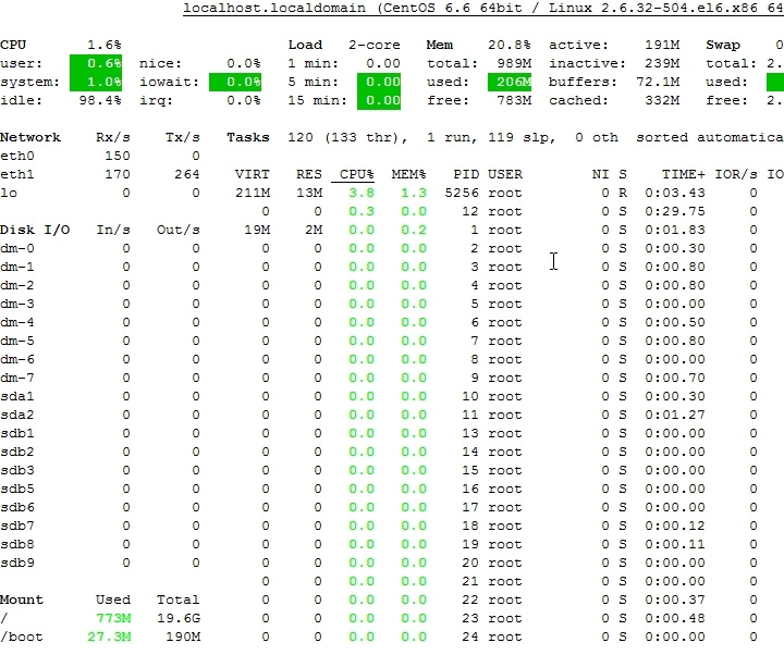 linux下CPU、内存、IO、网络的压力测试，硬盘读写速度测试，Linux三个系统资源监控工具 _linux_18