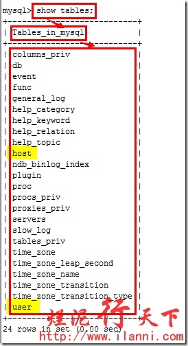 烂泥：mysql帮助命令使用说明_mysql_54