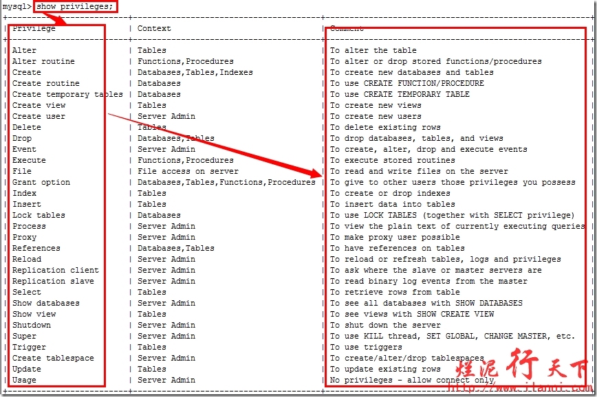 烂泥：mysql帮助命令使用说明_mysql_29