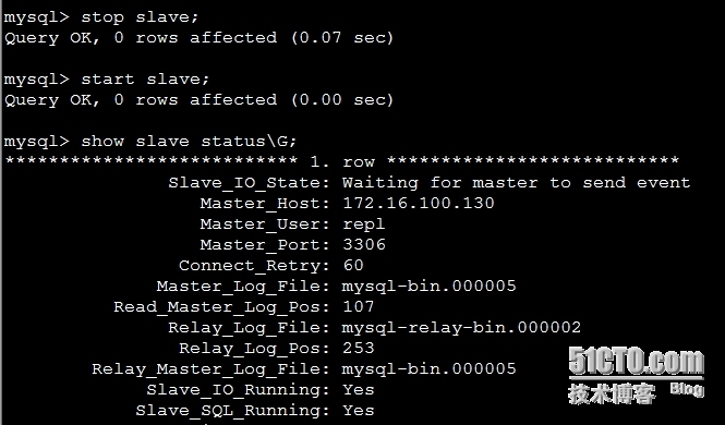 MySQL MMM_MySQL MMM_06