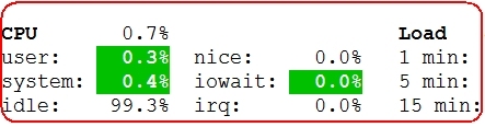 linux笔记之进程信息查看工具_信息_07