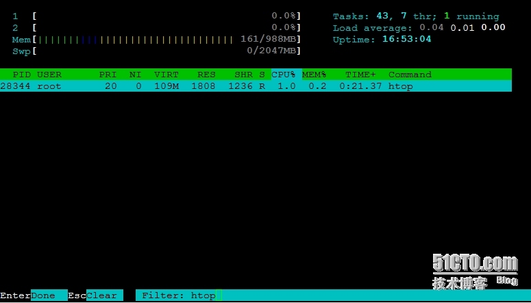 Linux监控工具之htop使用详解_linux _05