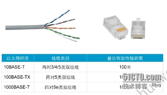 【jc1-1】TCP/IP协议栈及OSI参考模型详解_reference_09