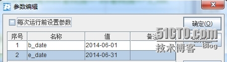 润乾集算报表非常规统计之多重判断_报表统计_03