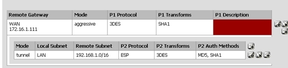 Pfsense ipsec and ipsec mobile 互访+上网流量走中心端_mutual_21