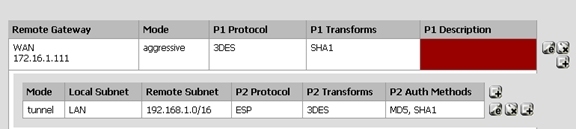 Pfsense ipsec and ipsec mobile 互访+上网流量走中心端_style_22