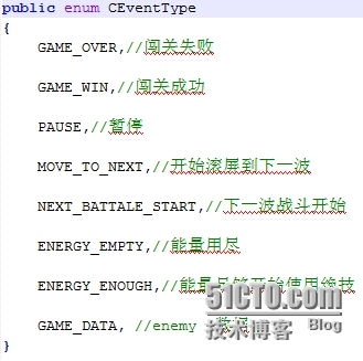 Unity中消息事件的封装与运用_Unity