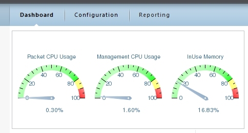 NetScaler VPX 10实施3：创建第一台NetScaler  VPX_Citrix；NetScaler；安全；_03