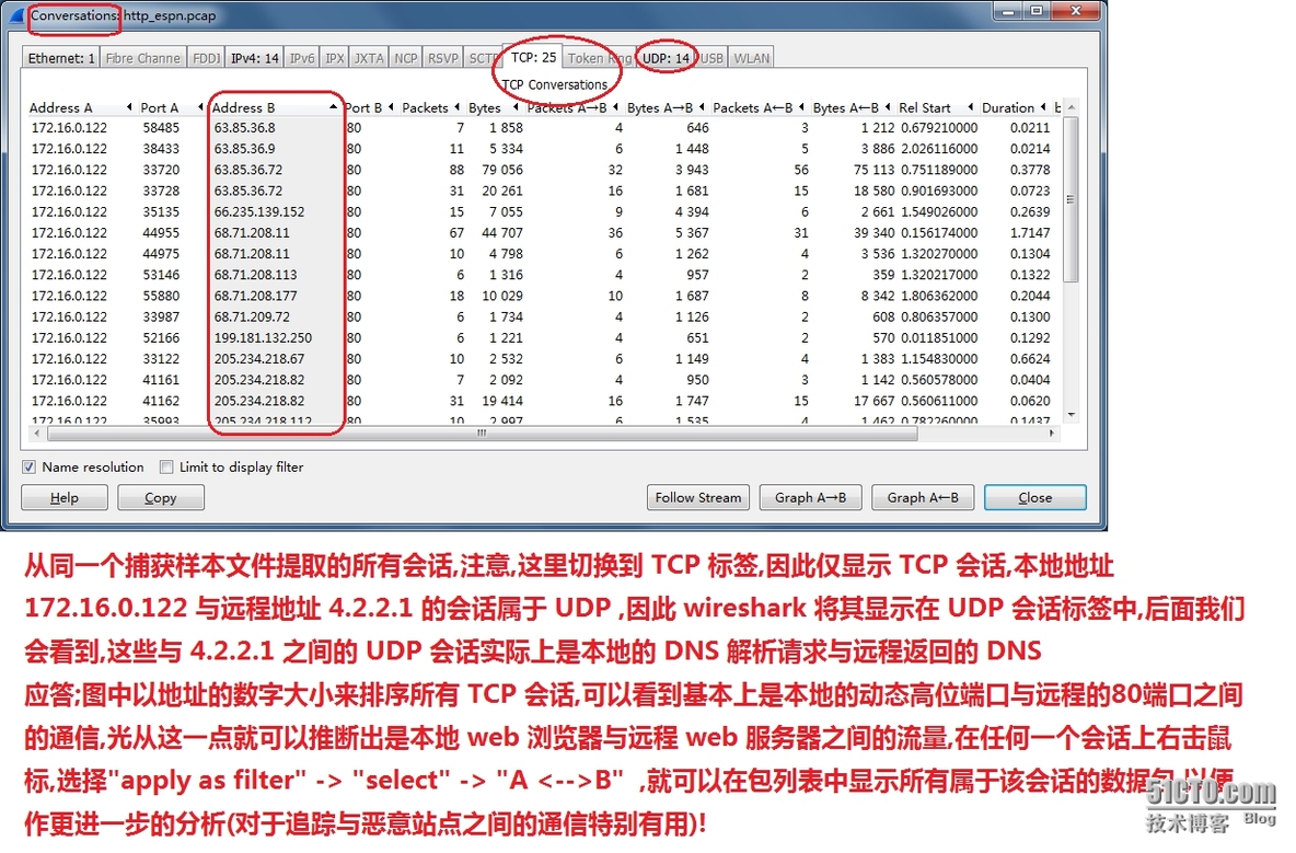 使用 wireshark 高效,准确地鉴别出入站的恶意流量_wireshark_14