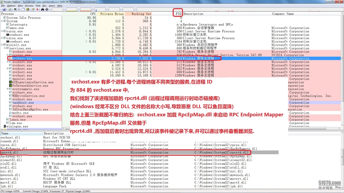 <系统安全运维>  Server 2008 R2 事件查看器实现日志分析 _日志分析_14