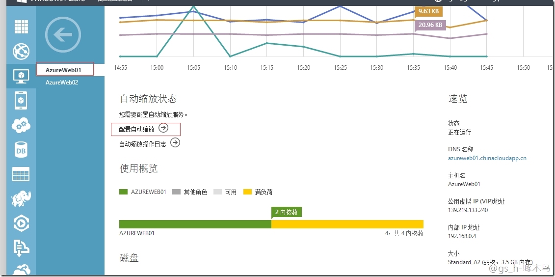 Windows Azure体验之VM的可用性集_SLA_07