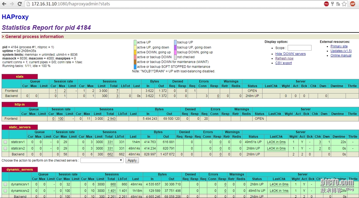 LAMP+haproxy+varnish实现网站访问的动静分离及静态资源缓存_varnish_20