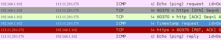 nmap软件使用思路及常见用法_IP地址