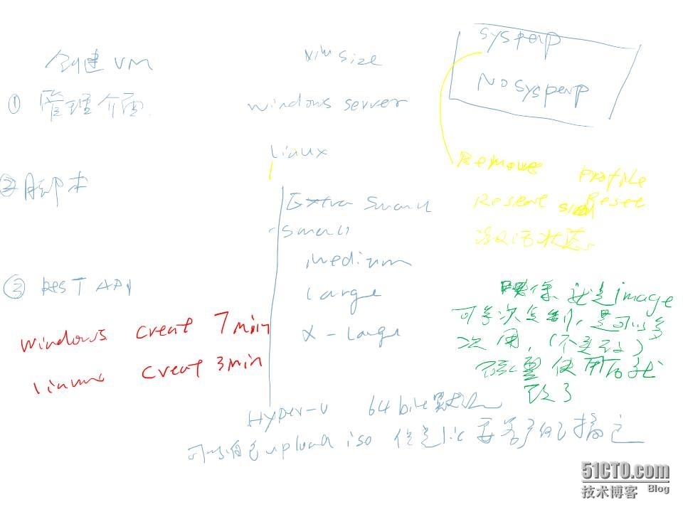 MCT Azure 培训上课笔记_MCT_08