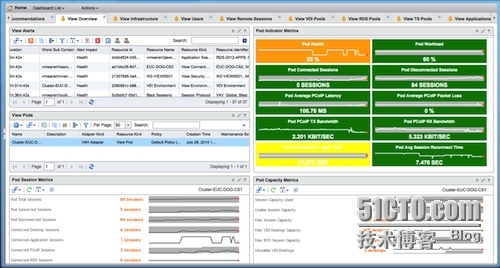 使用vRealize Operations for Horizon，做高效的虚拟桌面系统管理员_vRealize_06