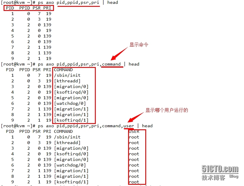 Linux进程管理和系统监控ps,top_Linux_07