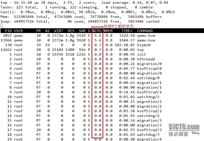 Linux进程管理和系统监控ps,top_Linux_11