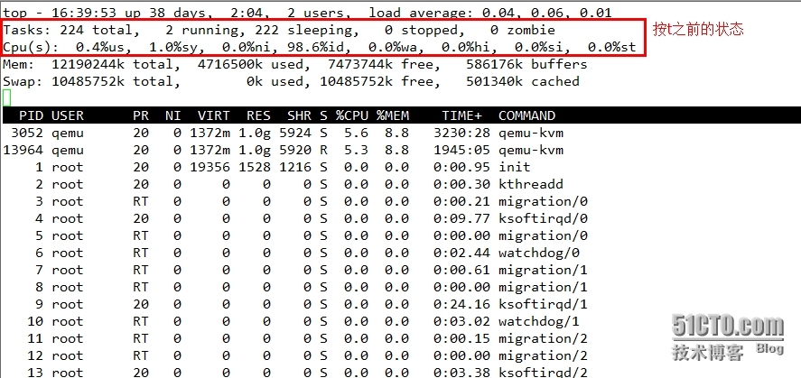 Linux进程管理和系统监控ps,top_优先级_17