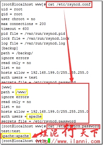 rsync与inotify集成实现数据实时同步更新_inotify_26