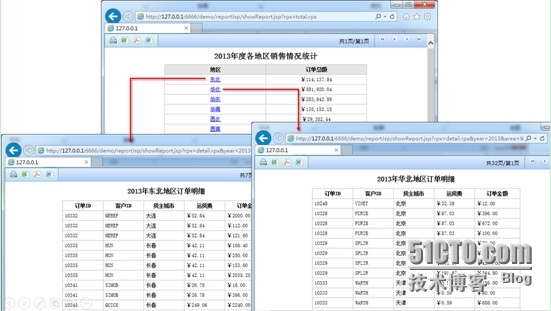 润乾集算报表呈现输出之超链接钻取_润乾_04