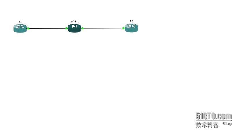 关于IPSEC-×××穿越ASA防火墙数据转发流量的实验_穿越网络