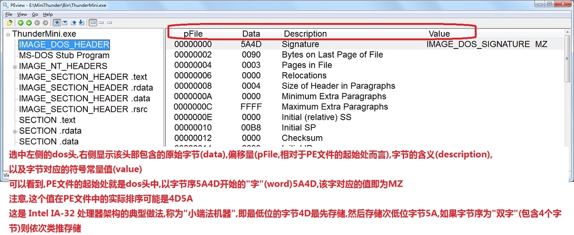 基于windows PE文件的恶意代码分析；使用SystemInternal工具与内核调试器研究windows用户空间与内核空间_内核空间_04