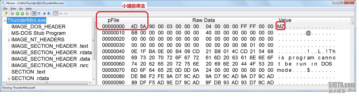 基于windows PE文件的恶意代码分析；使用SystemInternal工具与内核调试器研究windows用户空间与内核空间_内核空间_05