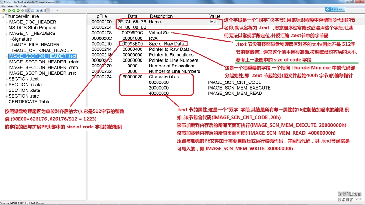 基于windows PE文件的恶意代码分析；使用SystemInternal工具与内核调试器研究windows用户空间与内核空间_内核空间_27