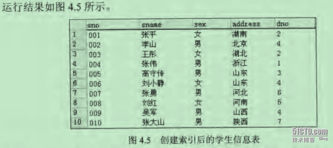 精通SQL结构化查询---学习笔记2_SQL_03