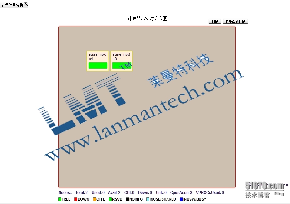 LMT NEW PBS作业排队调度系统对CAE作业的管理_作业排队_09