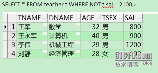 精通SQL结构化查询---学习笔记3_ORACLE_03