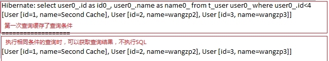 【Hibernate】一级、二级缓存_hibernate _10