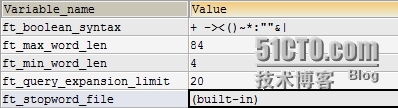 mysql全文索引____ft_min_word_len_mysql _02