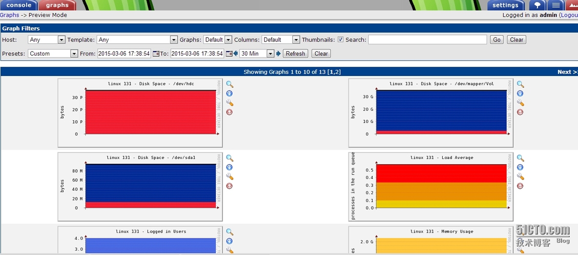 Redhat 5.8 安装cacti 0.8.8c_redhat_10