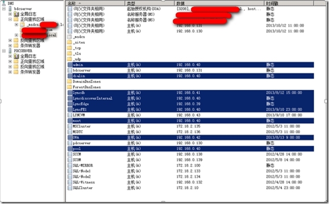 二 Lync Server 2013 部署指南-架构准备_blank