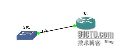 思科设备基本开局配置实验_思科设备